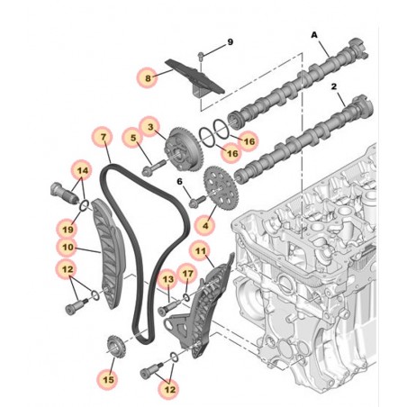 KIT REMPLACEMENT CHAINE DISTRIBUTION ORIGINE PEUGEOT - 207 RC