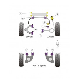 Silent-Bloc Powerflex Barre Anti-Roulis Avant Volkswagen Combi (2 Pièces)