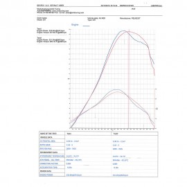 AIRTEC Stage 3 Intercooler Upgrade for Peugeot 207 GTI