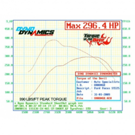 AIRTEC Stage 1 Gen 3 Intercooler Upgrade for Mk2 Focus ST AIRTEC Stage 1 Gen 3 Intercooler Upgrade for Mk2 Focus ST