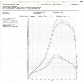 AIRTEC Stage 3 Intercooler Upgrade for Mk2 Focus ST (RS SPEC HOSES) AIRTEC Stage 3 Intercooler Upgrade for Mk2 Focus ST (RS SPEC HOSES)
