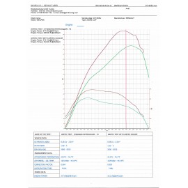 AIRTEC Stage 2 Intercooler Upgrade for Megane III RS 250, 265 & 275 Trophy AIRTEC Stage 2 Intercooler Upgrade for Megane III RS 250, 265 & 275 Trophy