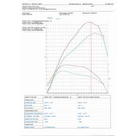 AIRTEC Stage 2 Intercooler Upgrade for Megane III RS 250, 265 & 275 Trophy