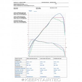 AIRTEC Intercooler Upgrade for Audi RS3 8V