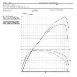 AIRTEC Intercooler Upgrade for VW Golf 7R, Seat Leon Cupra and Audi S3 8V