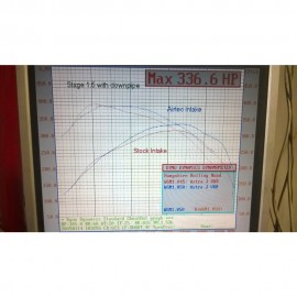 AIRTEC Motorsport Astra J VXR Induction Kit (WITH HOSE) AIRTEC Motorsport Astra J VXR Induction Kit (WITH HOSE)