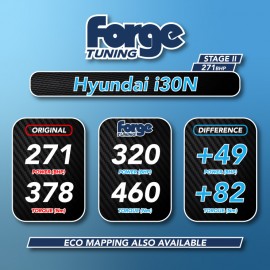 Hyundai i30N and Veloster N Remap (Stage 1 and 2 Available) Hyundai i30N and Veloster N Remap (Stage 1 and 2 Available)