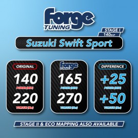 Suzuki Swift Sport Remap (Stage 1 and 2 Available)
