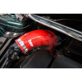 Mini Noise Generator Delete Pipe Mini Noise Generator Delete Pipe