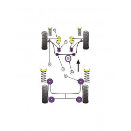 Silent-Bloc Powerflex Support Moteur Inférieur Citroën Saxo (1 Pièce)