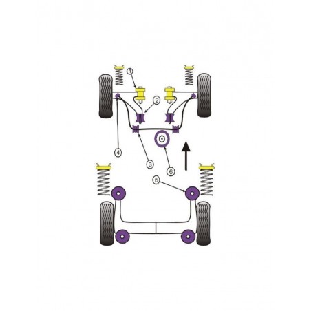 Silent-Bloc Powerflex Support Moteur Inférieur Citroën Saxo (1 Pièce)