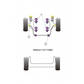 Silent-Bloc Powerflex Barre Anti-Roulis Renault R5 GT Turbo (2 Pièces)