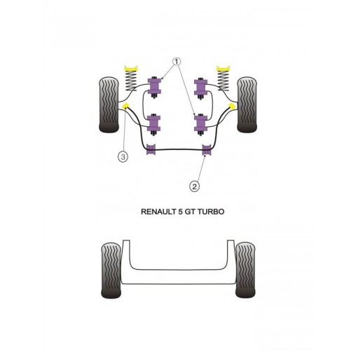 Silent-Bloc Powerflex Barre Anti-Roulis Renault R5 GT Turbo (2 Pièces)