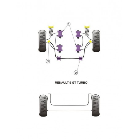 Silent-Bloc Powerflex Barre Anti-Roulis Renault R5 GT Turbo (2 Pièces)