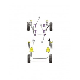 Silent-Bloc Powerflex Barre Anti-Roulis Peugeot 205 / 309 GTI 17mm (2 Pièces)