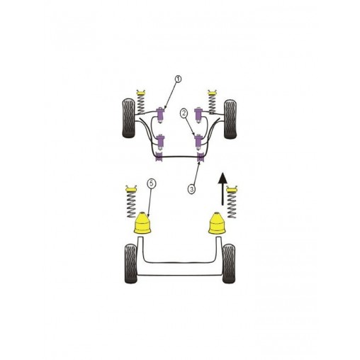 Silent-Bloc Powerflex Barre Anti-Roulis Peugeot 205 / 309 GTI 17mm (2 Pièces)