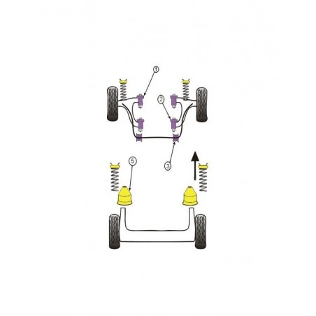 Silent-Bloc Powerflex Barre Anti-Roulis Peugeot 205 / 309 GTI 17mm (2 Pièces)