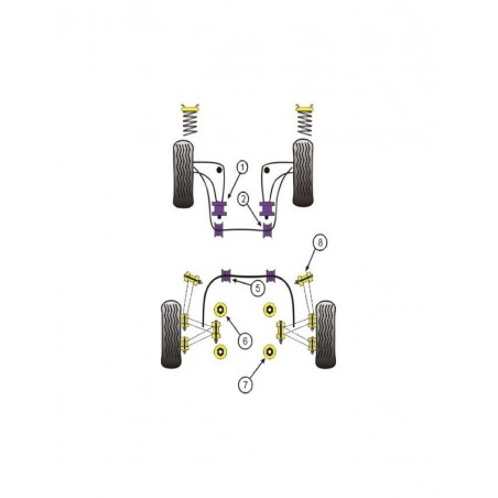 Silent-Bloc Powerflex Avant Bras Arrière BMW E36 (2 Pièces)