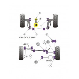 Silent-Bloc Powerflex Triangle Avant Volkswagen Golf 5 (2 Pièces)