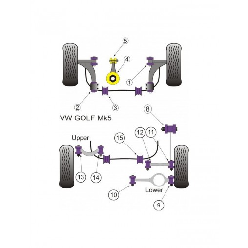 Silent-Bloc Powerflex Triangle Avant Volkswagen Golf 5 (2 Pièces)