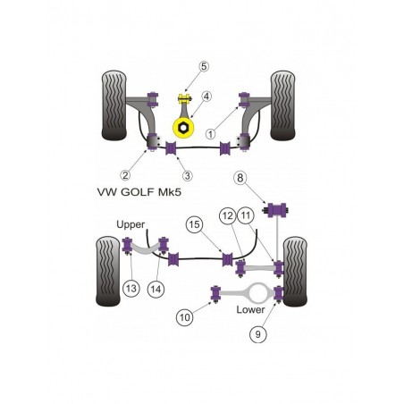 Silent-Bloc Powerflex Triangle Avant Volkswagen Golf 5 (2 Pièces)