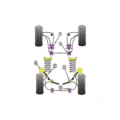 Silent-Bloc Powerflex Triangle Avant BMW E30 (2 Pièces)