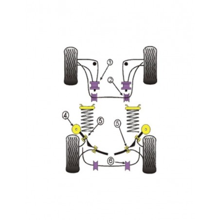 Silent-Bloc Powerflex Triangle Avant BMW E30 (2 Pièces)