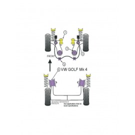 Silent-Bloc Powerflex Bras Arrière Volkswagen Golf 4 (2 Pièces)