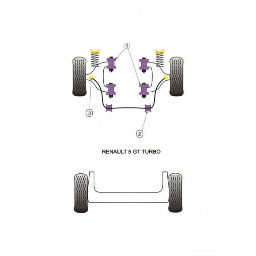 Silent-Bloc Powerflex Triangle Avant Renault R5 GT Turbo (4 Pièces)