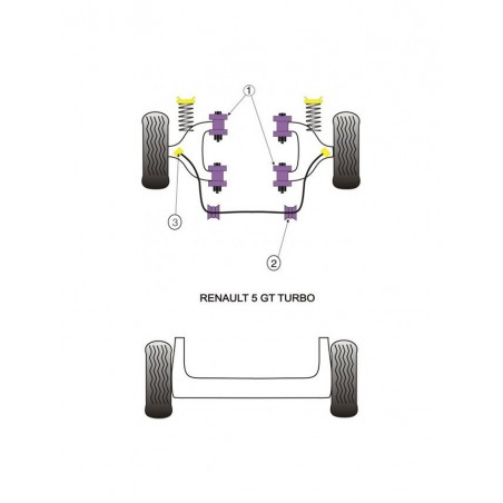 Silent-Bloc Powerflex Triangle Avant Renault R5 GT Turbo (4 Pièces)