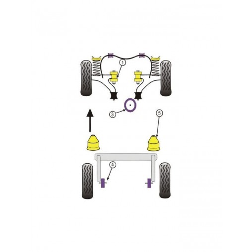 Silent-Bloc Powerflex Moteur Avant Peugeot 206 / 306 70mm (1 Pièce)