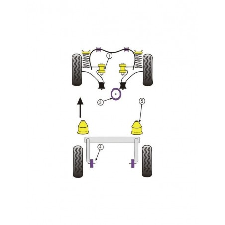 Silent-Bloc Jaune Powerflex Moteur Avant Peugeot 206 / 306 70mm (1 Pièce)