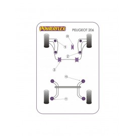 Silent-Bloc Powerflex Triangle Avant Postérieur Peugeot 206 (2 Pièces)