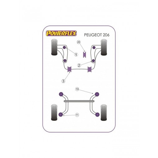 Silent-Bloc Powerflex Triangle Avant Postérieur Peugeot 206 (2 Pièces)