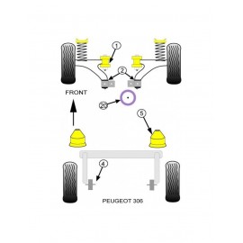 Silent-Bloc Powerflex Moteur Avant Peugeot 206 / 306 Diesel (1 Pièce)