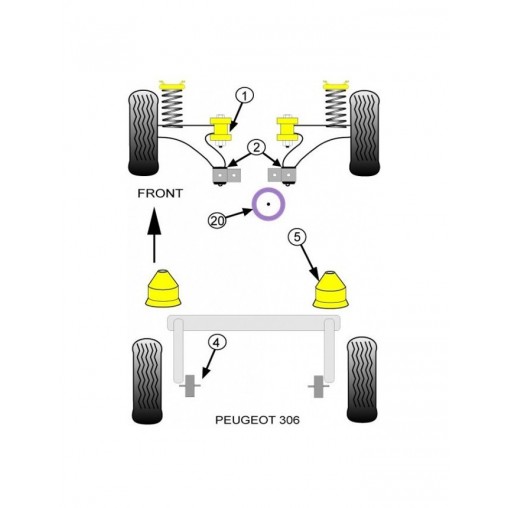 Silent-Bloc Powerflex Moteur Avant Peugeot 206 / 306 Diesel (1 Pièce)