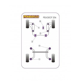 Silent-Bloc Powerflex Barre Anti-Roulis Peugeot 206 22mm (2 Pièces)