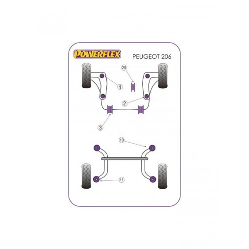 Silent-Bloc Powerflex Triangle Avant Ant Peugeot 206 (2 Pièces)