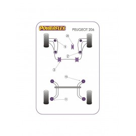 Silent-Bloc Powerflex Arrière Peugeot 206 Antérieur (2 Pièces)