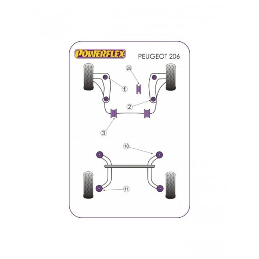 Silent-Bloc Powerflex Arrière Peugeot 206 Antérieur (2 Pièces)