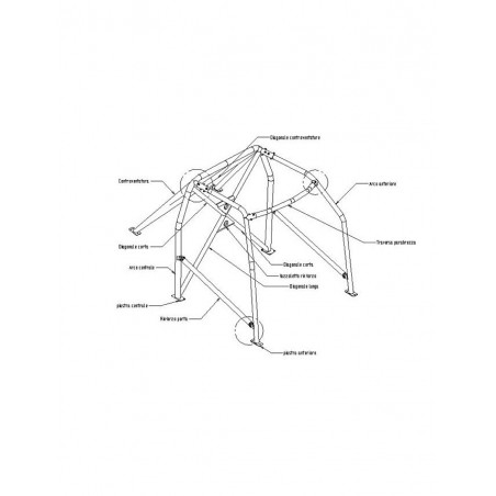 Arceau de Sécurité Sparco Mini R50-53 2001-2006