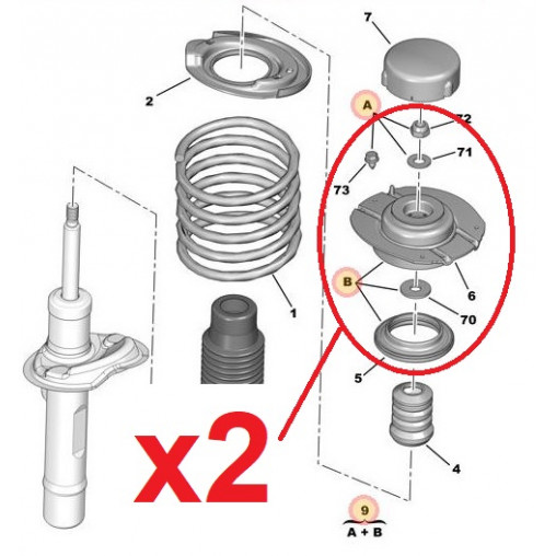 https://www.tpms-shop.fr/363526-large_default/paire-coupelles-d-amortisseur-206-peugeot-eurorepar-.jpg