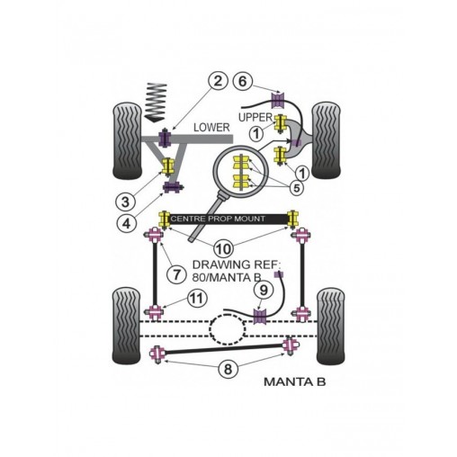 Silent-Bloc Powerflex Triangle Inférieur Avant Opel Manta (2 Pièces)