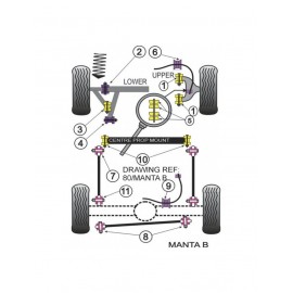 Silent-Bloc Powerflex Triangle Inférieur Avant Opel Manta (2 Pièces)