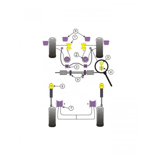 Silent-Bloc Powerflex Crémaillère Volkswagen Golf 2 DA 15mm (1 Pièce)