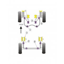 Silent-Bloc Powerflex Fixation Boitier Direction Volkswagen Golf 1 (1 Pièce) Silent-Bloc Powerflex Fixation Boitier Direction Volkswagen Golf 1 (1 Pièce)