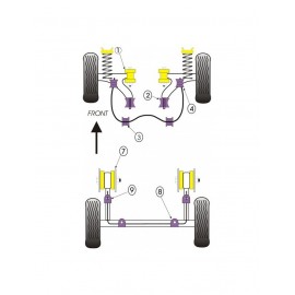 Silent-Bloc Powerflex Fixation Boitier Direction Volkswagen Golf 1 (1 Pièce)