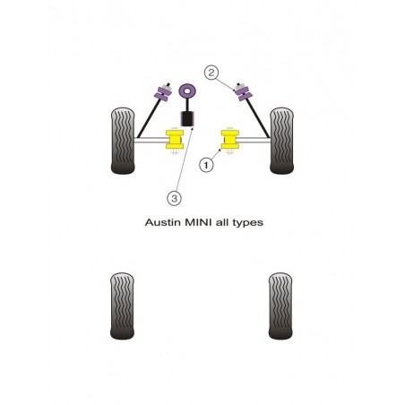 Silent-Bloc Powerflex Support Moteur Mini Tous les Modèles (1 Pièce)