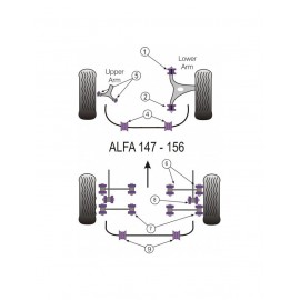 Silent-Bloc Powerflex Susp Arrière Bras Avant Alfa Romeo 147 (4 Pièces)