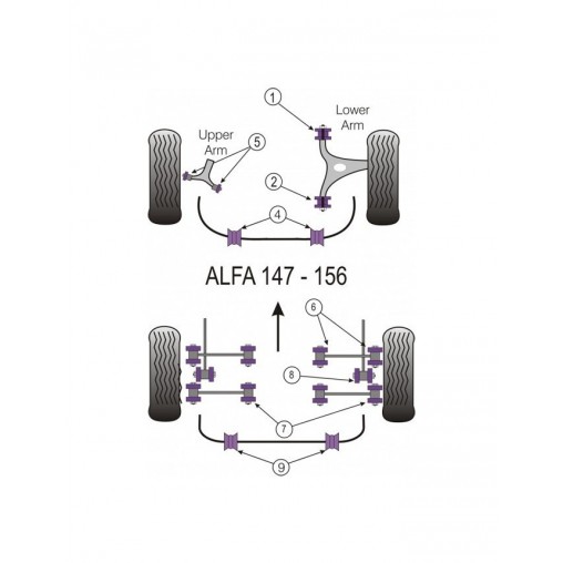 Silent-Bloc Powerflex Susp Arrière Bras Avant Alfa Romeo 147 (4 Pièces)